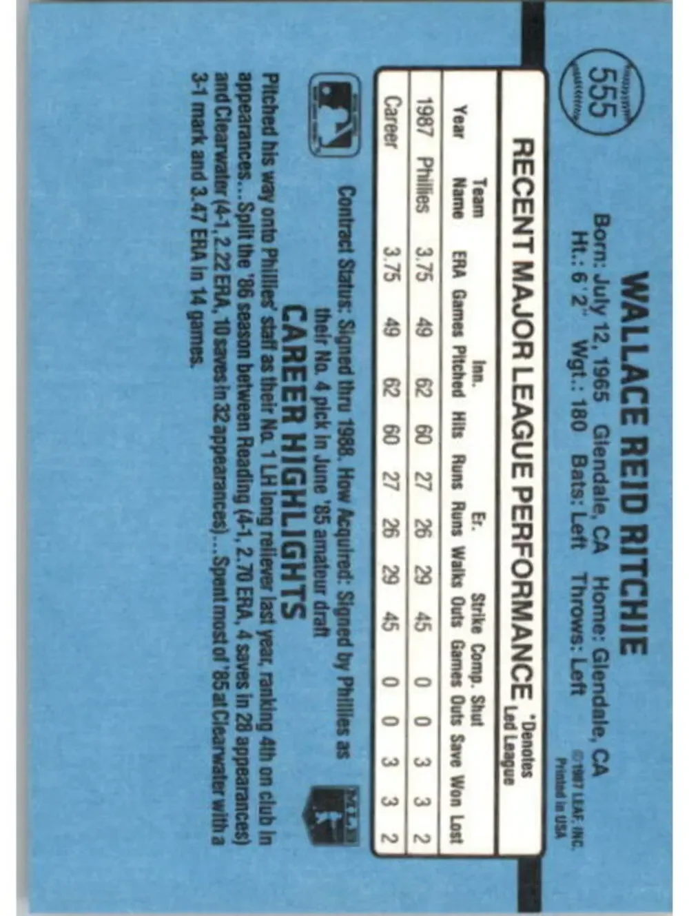 1988 Wally Ritchie Donruss Baseball Card #555